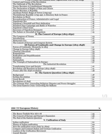 European History CSS Solved Papers with Solved MCQs for exam preparation, ideal for students aged 18+ in Pakistan, available at Khareedo|Kharedo.