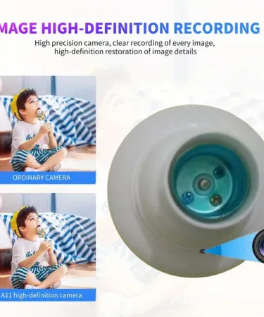 Wifi Mini Bulb Holder Camera 1080P HD Night Vision - Wireless CCTV Security Cam with Remote Monitoring