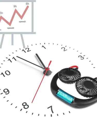 Abu Turab (أبو تراب) USB rechargeable hanging neck fan with 360° dual heads, portable mini fan for kitchen, office and travel in Pakistan