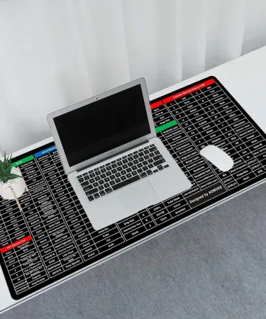 Abu Turab Shortcut Formula Non‑Slip Office Keyboard Mat – large anti‑slip keyboard pad with printed Word Excel PowerPoint shortcuts, eco‑friendly rubber‑fabric material