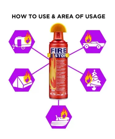1 PCS OF FIRE STOP portable foam fire extinguisher spray – Khareedo | Kharedo