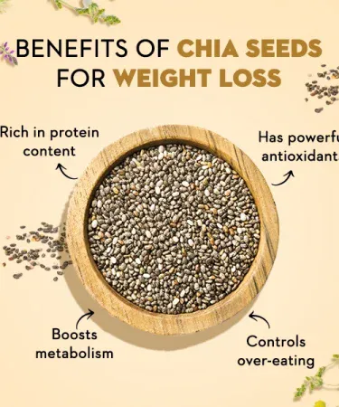 Premium Organic Chia Seeds 100% natural gluten‑free superfood in Pakistan, imagecaption=Premium Organic Chia Seeds – high fiber, omega‑3 rich, perfect for weight loss, smoothies & baking – available on Khareedo & Kharedo.
