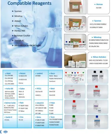 All Compatible Regents product pack showing 5 regents and 1 free cleaner, imagecaption=All Compatible Regents – 5 regents + free cleaner, buy now on Khareedo & Kharedo.