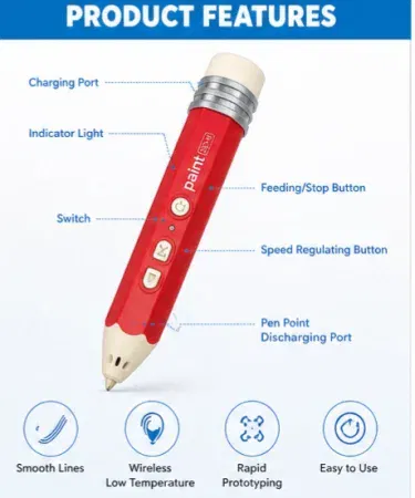 USB rechargeable low temperature 3D printing pen for kids sold in Pakistan